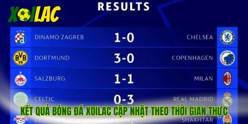 Kết quả bóng đá Xoilac cập nhật theo thời gian thực
