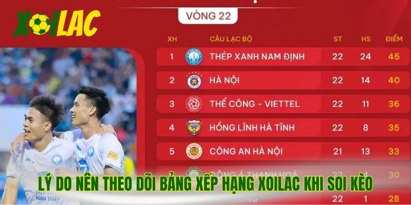 Lý do nên theo dõi bảng xếp hạng Xoilac khi soi kèo